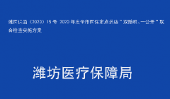 潍医保函（2020）15号  2020年度全市医保定点药店